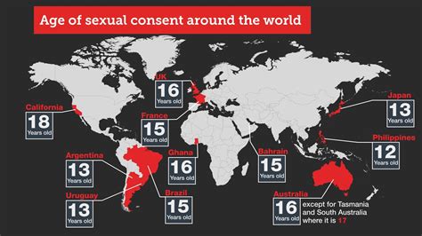 Legal Age of Consent: Can an 18